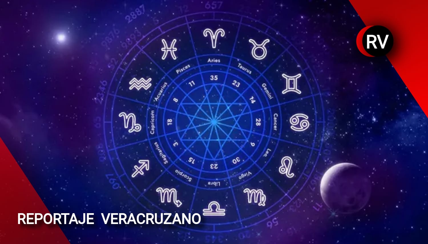 Las Estrellas Nos Hablan: Horóscopo para el 10 de Noviembre de 2025