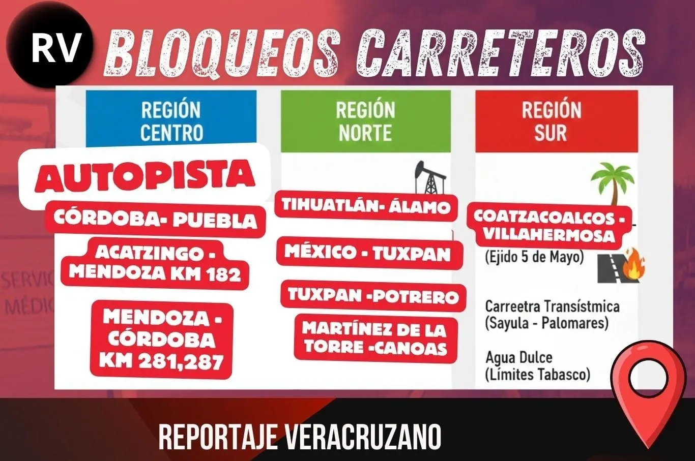 Mapa del caos: Las carreteras de Veracruz bajo fuego y bloqueos